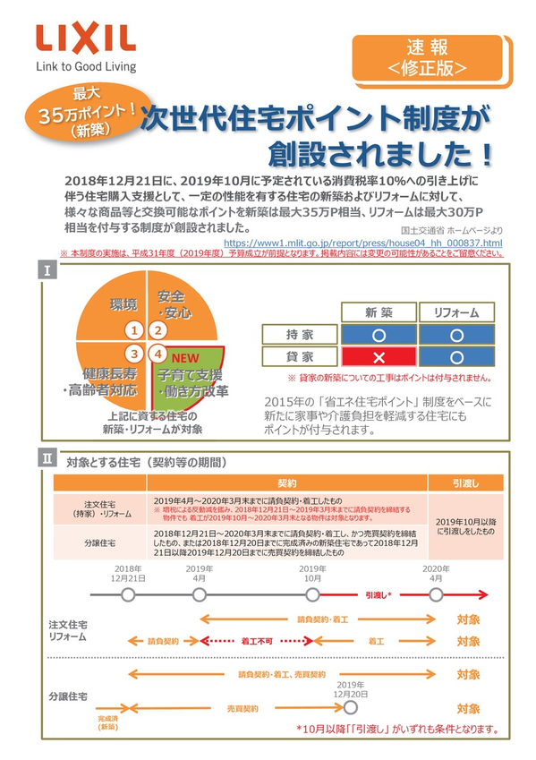 次世代住宅ポイント制度1