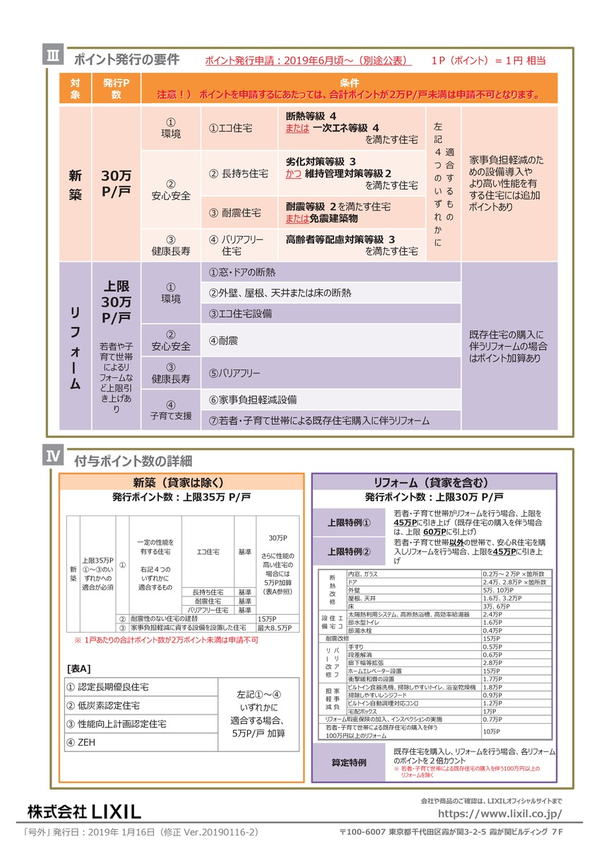 次世代住宅ポイント制度2